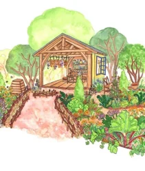 The King's Foundation Curious Garden
